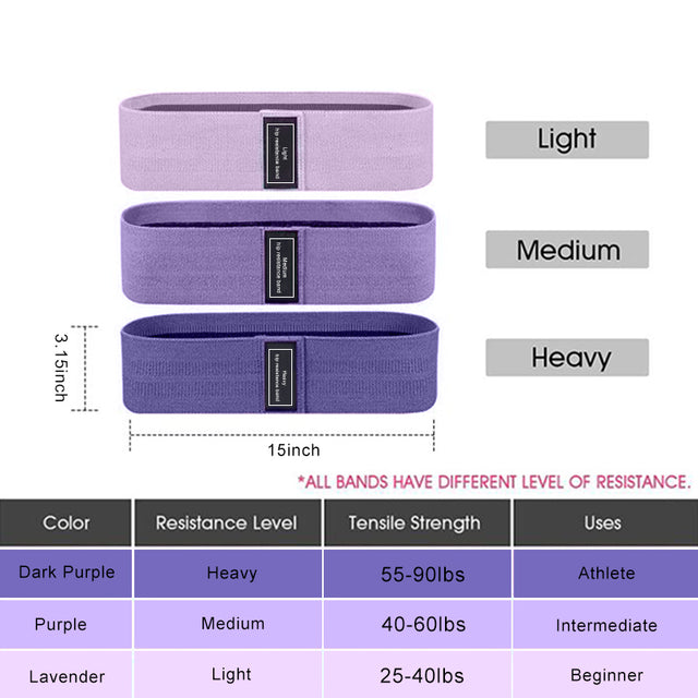 Hip Lifting Resistance Band Set
